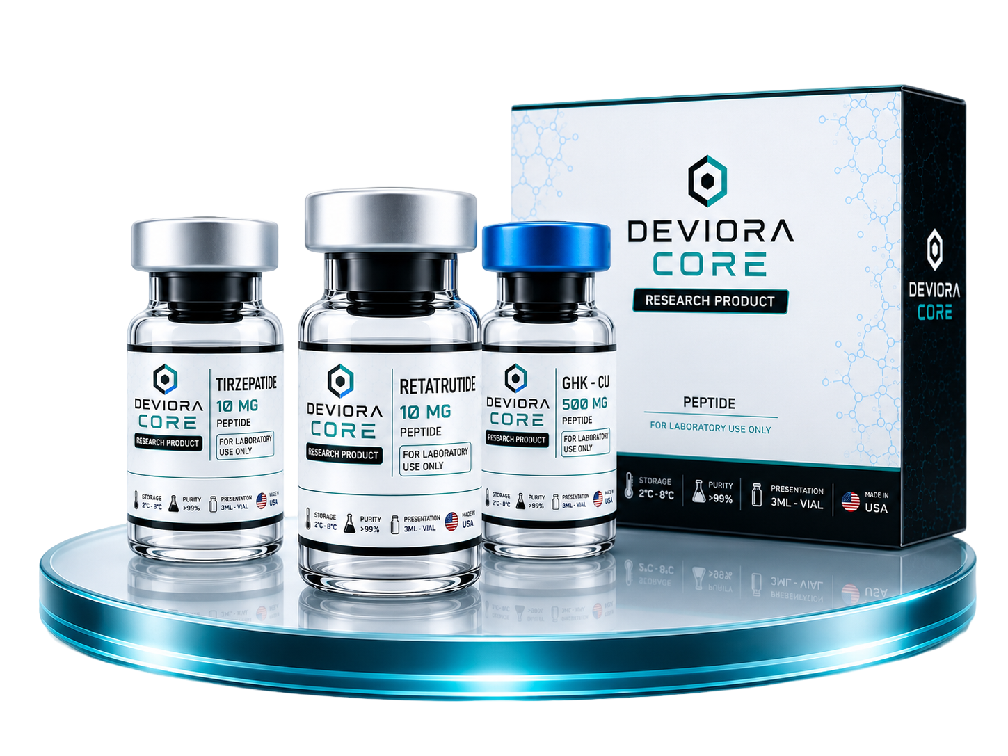 Productos de investigación Deviora Core